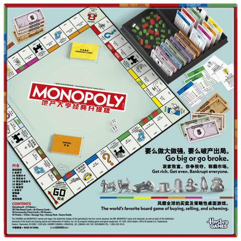 Original Hasbro Monopoly Class – Hasbro Game Monopoly Bewertung und Preis
