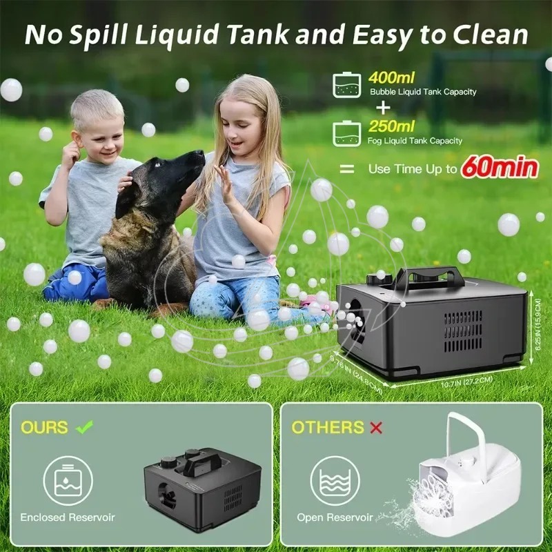 2-in-1 Rauch- und Seifenblasen – Bubble Machine Outdoor Bewertung und Preis
